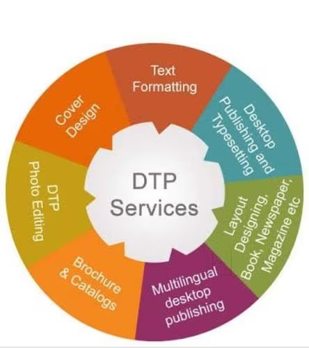 DTP Charges